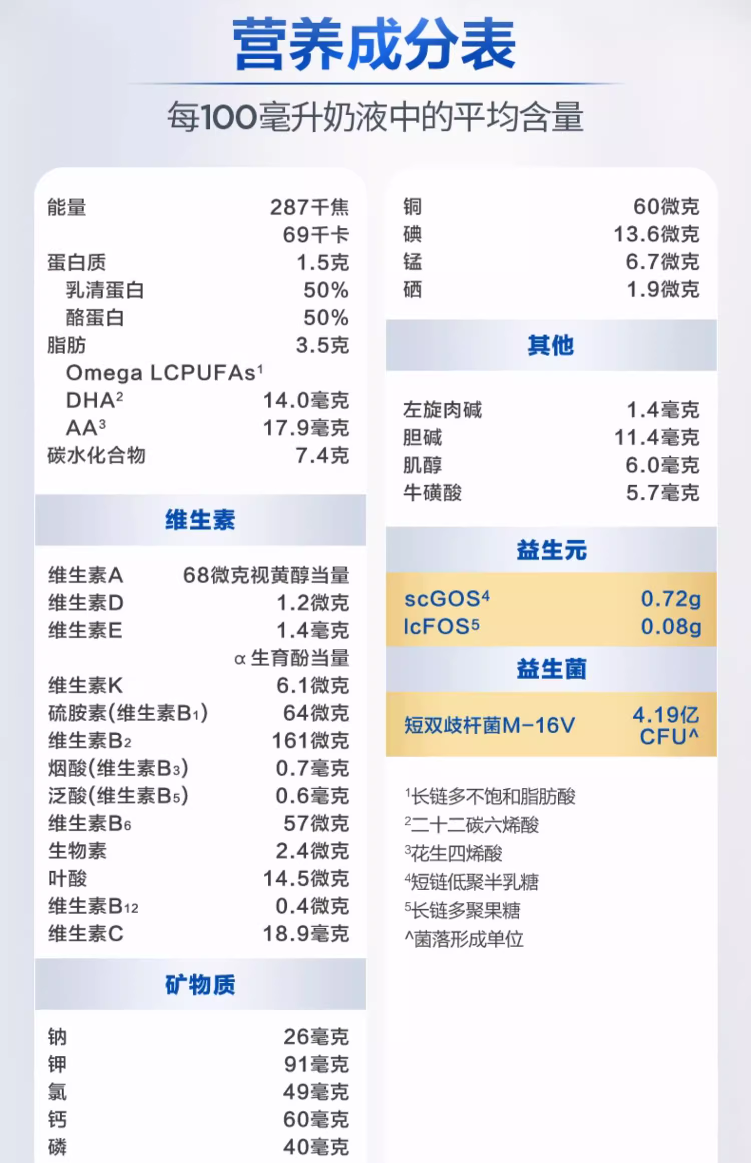 0c1fb3d51851f950d1cb79133ef1f0c5_O1CN0192qScN1KXHdKDO1Bt_!!3200271173.jpg
