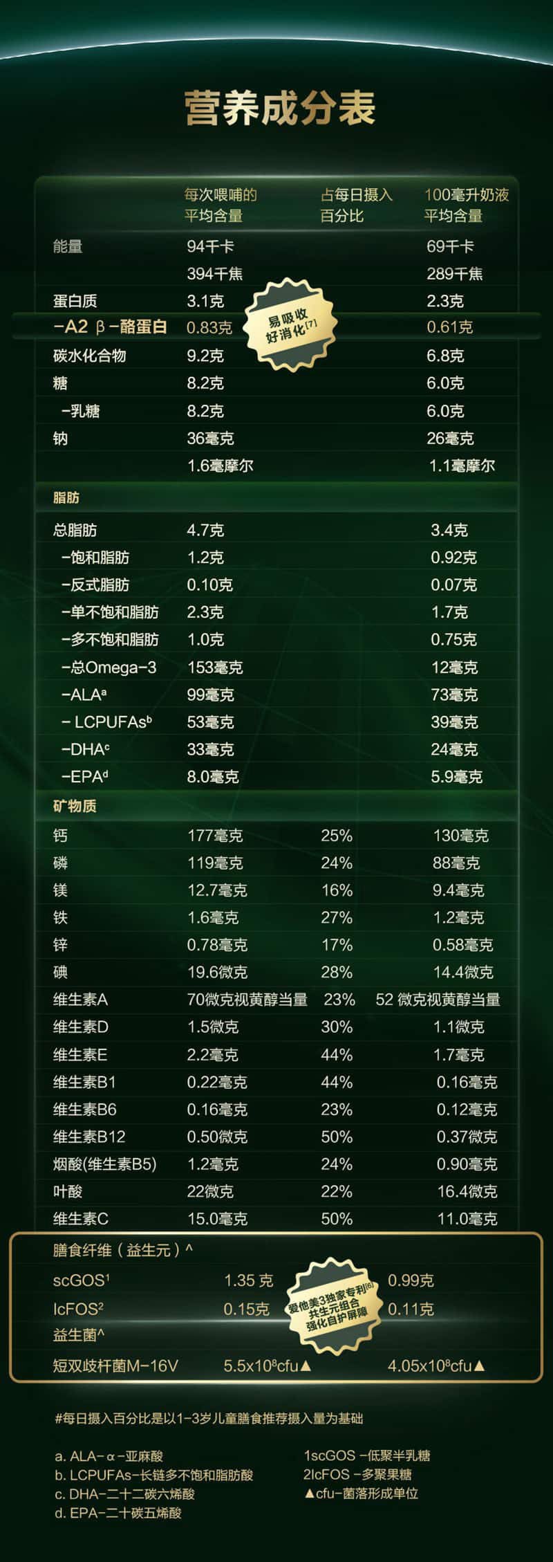 产品介绍-4段-01_06.jpg
