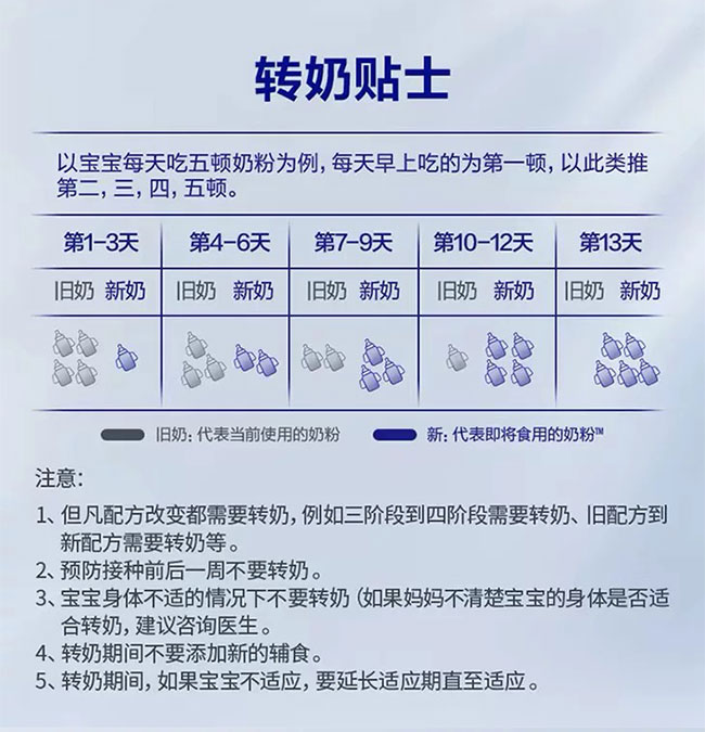 APF-Stage3_09.jpg